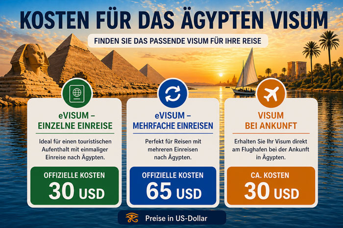 Ägypten Visum Kosten: eVisum, mehrfache Einreise und Visum am Flughafen in USD