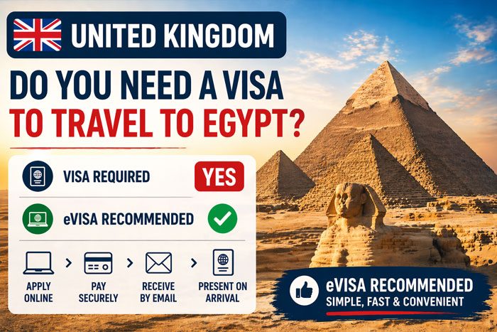 Egypt visa for UK citizens: eVisa recommended