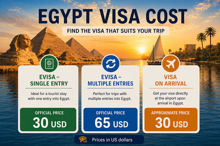 Egypt visa cost: eVisa, multiple entries, and visa on arrival in dollars