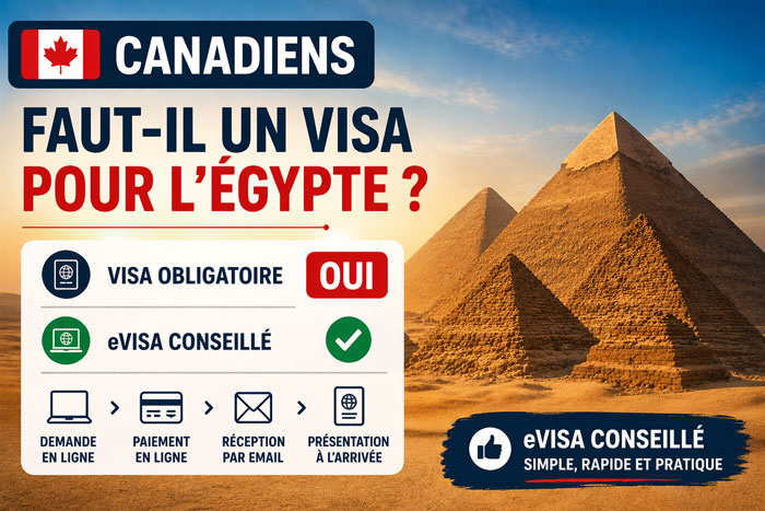 Visa Égypte pour les Canadiens : eVisa conseillé et obligatoire
