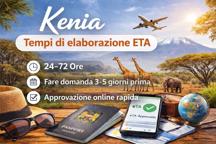 eTA Kenya quando fare la domanda e tempi di elaborazione 24-72 ore