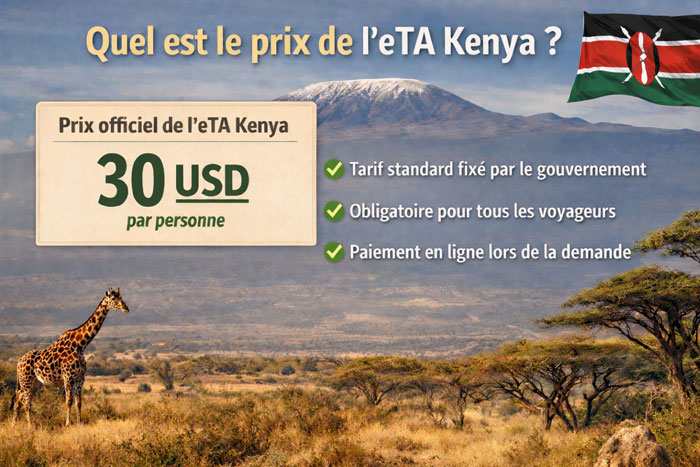 Prix de l’eTA Kenya 30 USD par personne