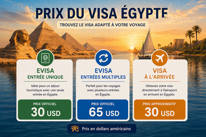 Prix du visa Égypte : eVisa, entrées multiples et visa à l’arrivée en dollars