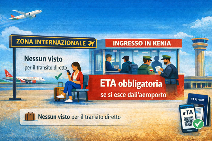 Visto transito Kenya: senza visto in transito, eTA obbligatoria per uscire dall’aeroporto di Nairobi